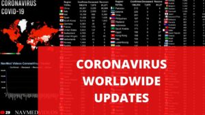 Coronavirus Live Map Real-Time, Latest Worldwide COVID-19